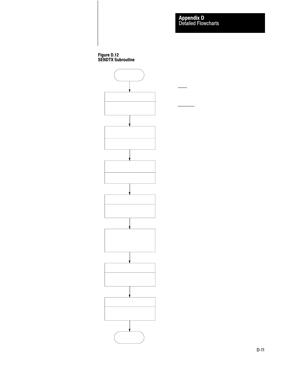 Detailed flowcharts appendix d | Rockwell Automation 1770-KF2 Data Highway or Highway Plus Interface Module User Manual User Manual | Page 215 / 235