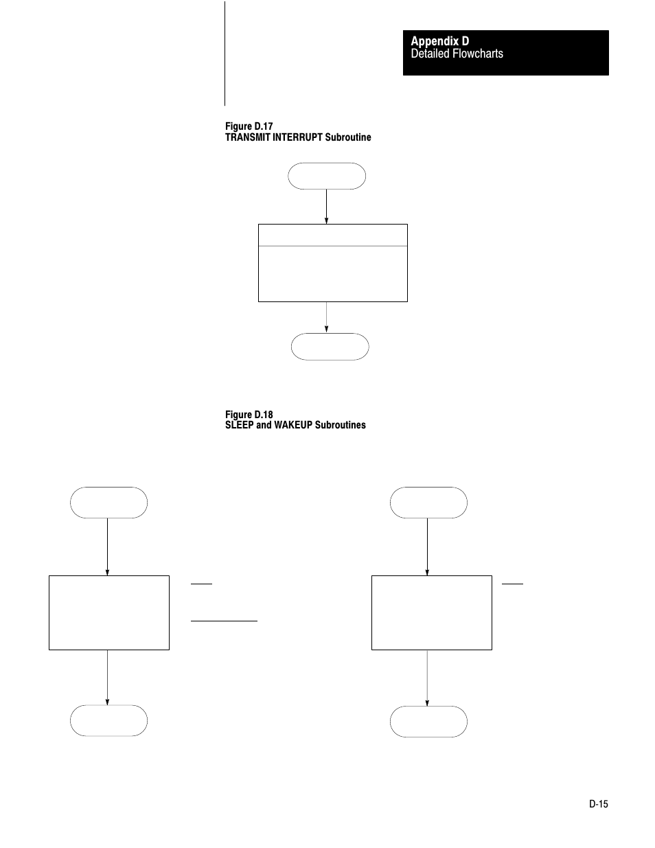 Detailed flowcharts appendix d | Rockwell Automation 1770-KF2 Data Highway or Highway Plus Interface Module User Manual User Manual | Page 219 / 235