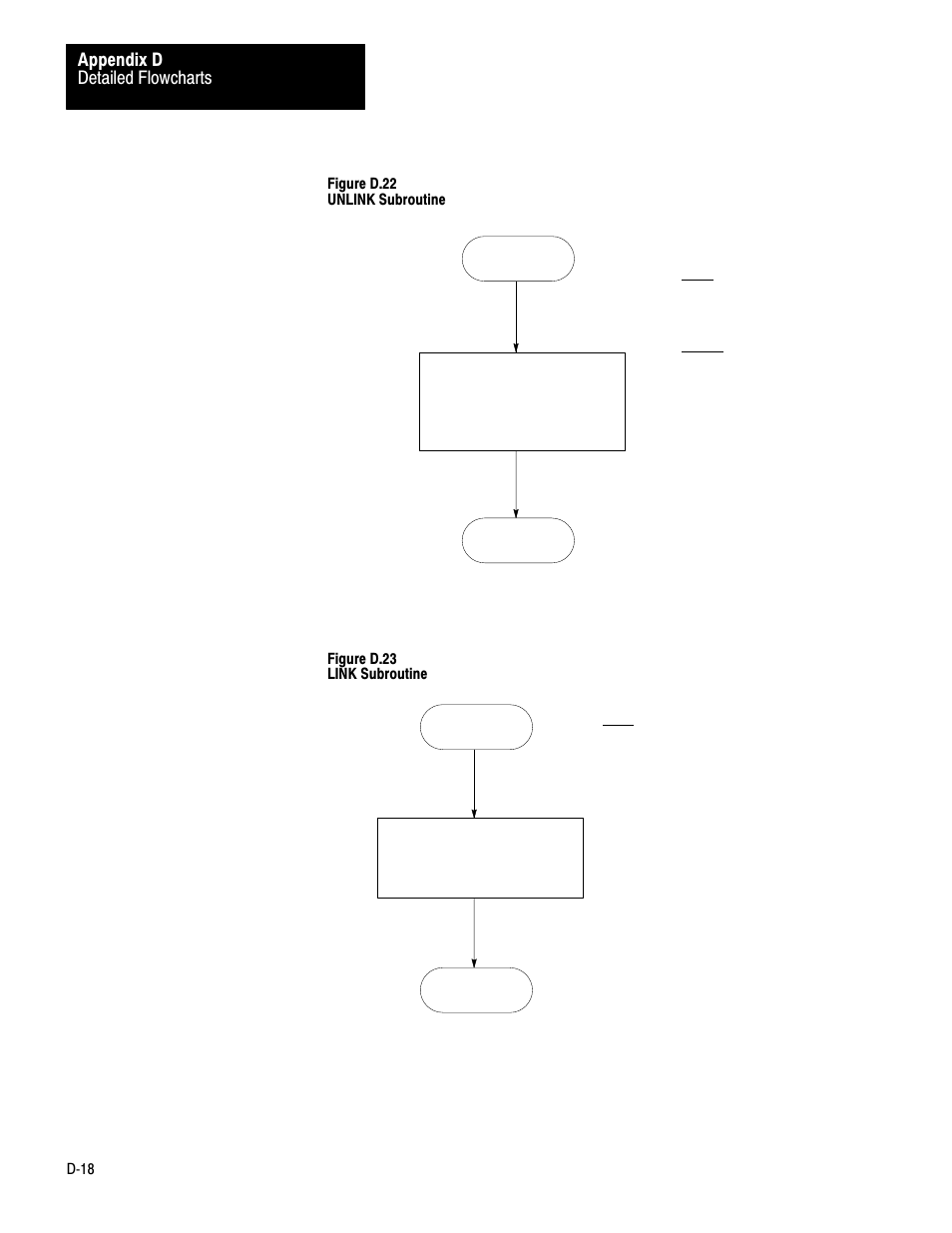 Detailed flowcharts appendix d | Rockwell Automation 1770-KF2 Data Highway or Highway Plus Interface Module User Manual User Manual | Page 222 / 235