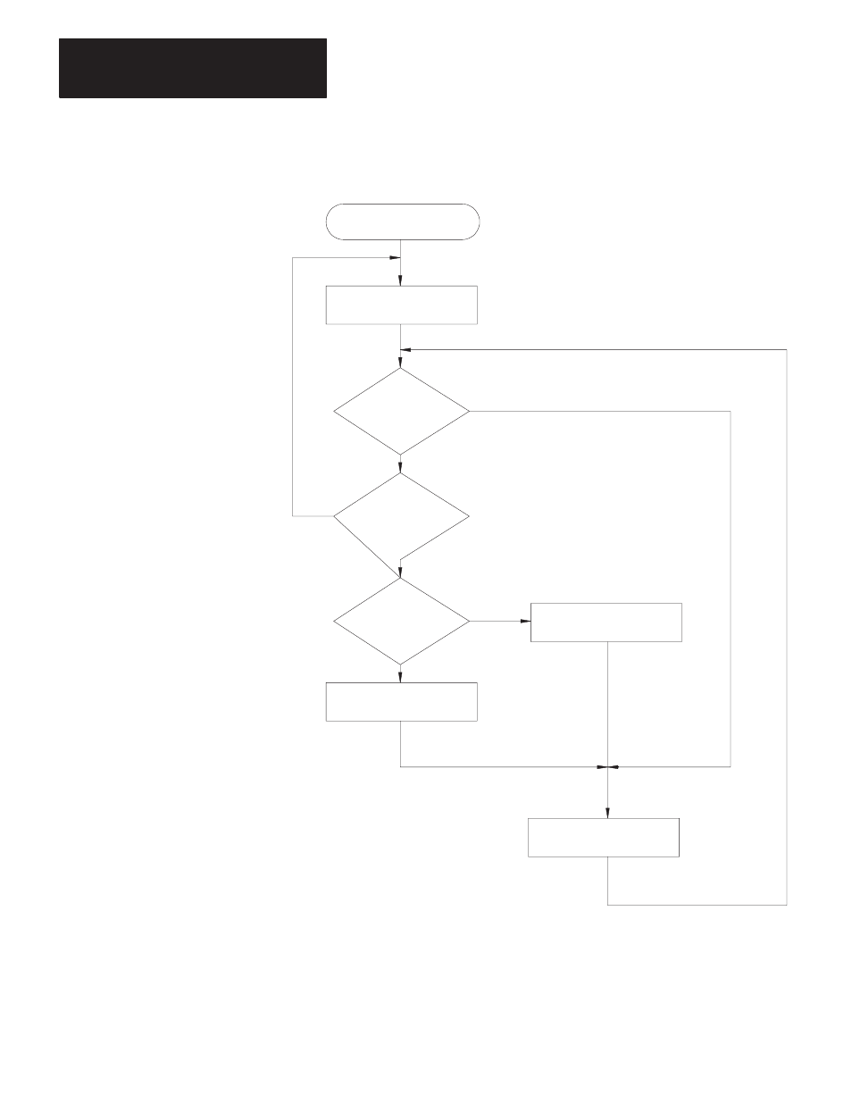 Asynchronous link protocols chapter 4 | Rockwell Automation 1770-KF2 Data Highway or Highway Plus Interface Module User Manual User Manual | Page 59 / 235