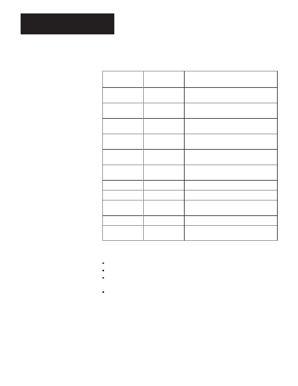 Rockwell Automation 1770-KF2 Data Highway or Highway Plus Interface Module User Manual User Manual | Page 6 / 235