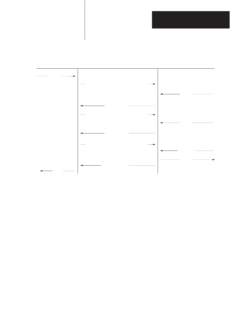 Asynchronous link protocols chapter 4 | Rockwell Automation 1770-KF2 Data Highway or Highway Plus Interface Module User Manual User Manual | Page 62 / 235