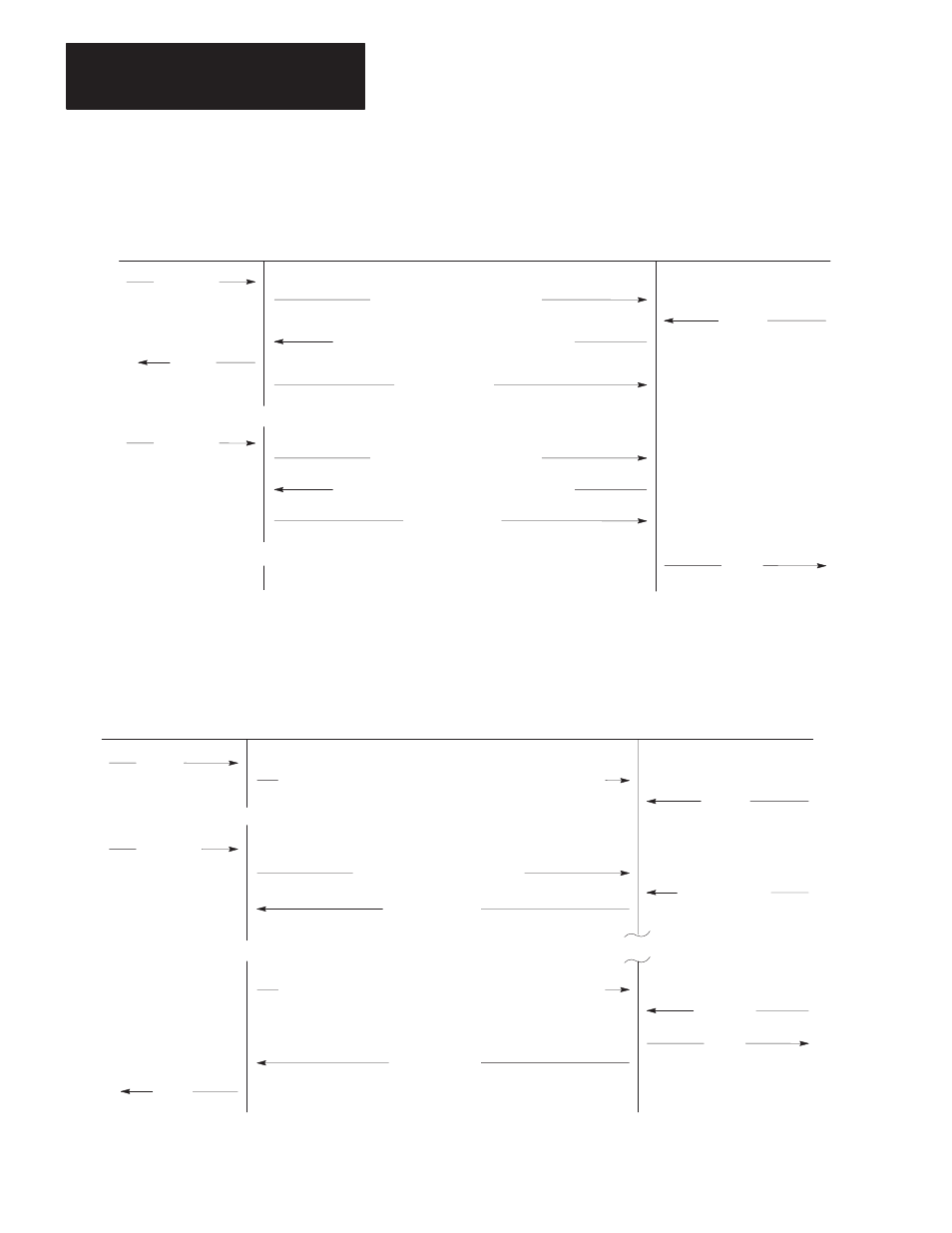 Asynchronous link protocols chapter 4 | Rockwell Automation 1770-KF2 Data Highway or Highway Plus Interface Module User Manual User Manual | Page 77 / 235