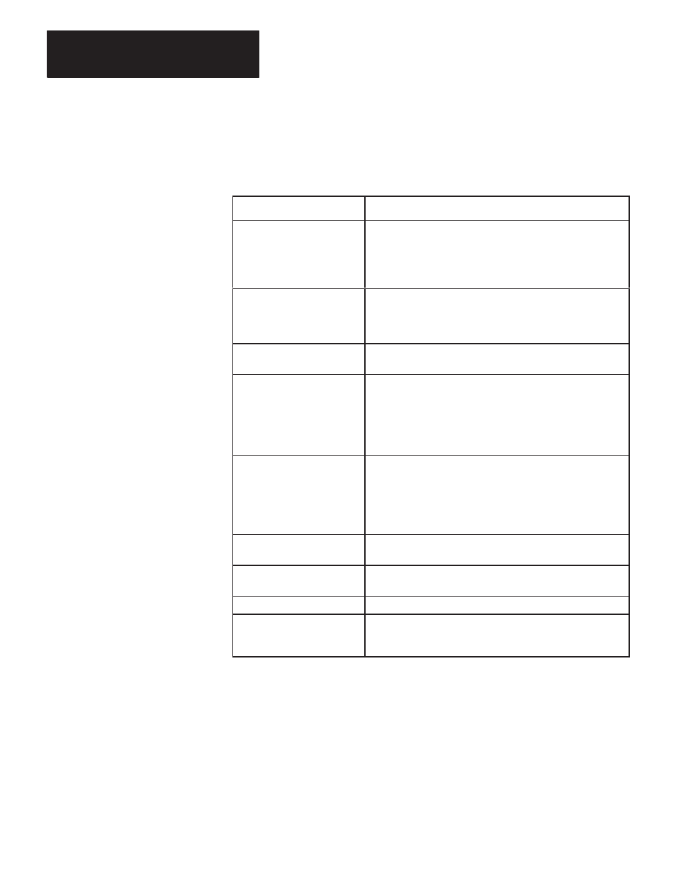 Specifications | Rockwell Automation 1770-KF2 Data Highway or Highway Plus Interface Module User Manual User Manual | Page 8 / 235