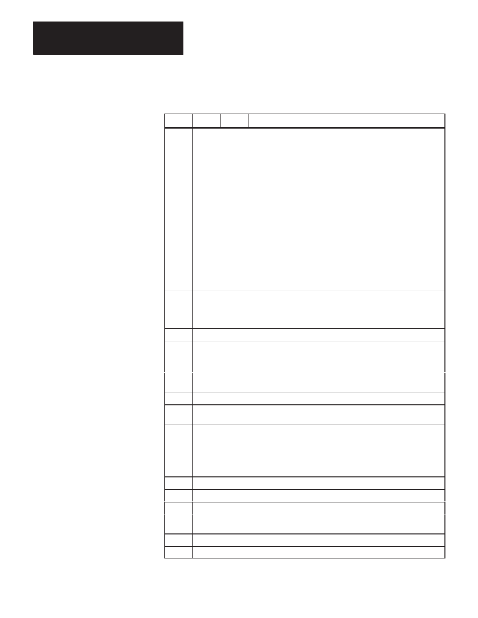 Message packet formats chapter 5 | Rockwell Automation 1770-KF2 Data Highway or Highway Plus Interface Module User Manual User Manual | Page 95 / 235