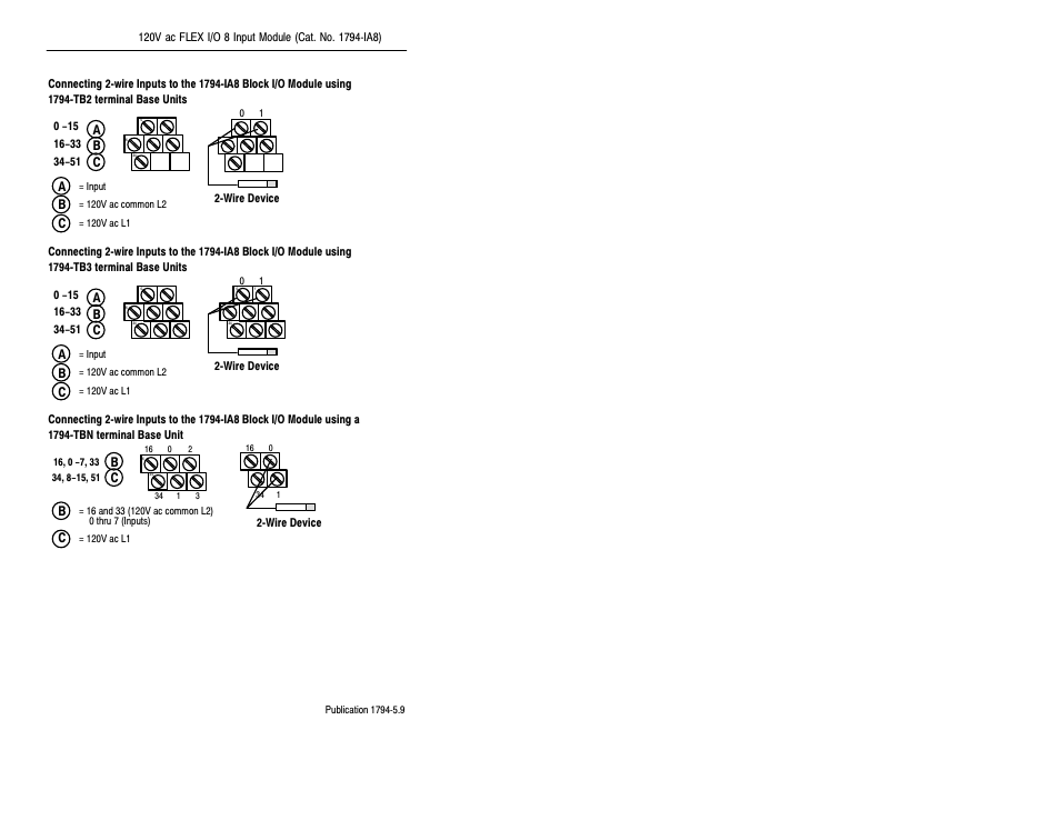 Rockwell Automation 1794-IA8 INSTL INST 8 INPUT MODULE User Manual | Page 5 / 10