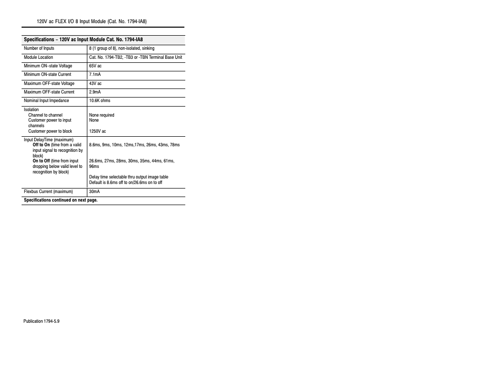 Rockwell Automation 1794-IA8 INSTL INST 8 INPUT MODULE User Manual | Page 8 / 10