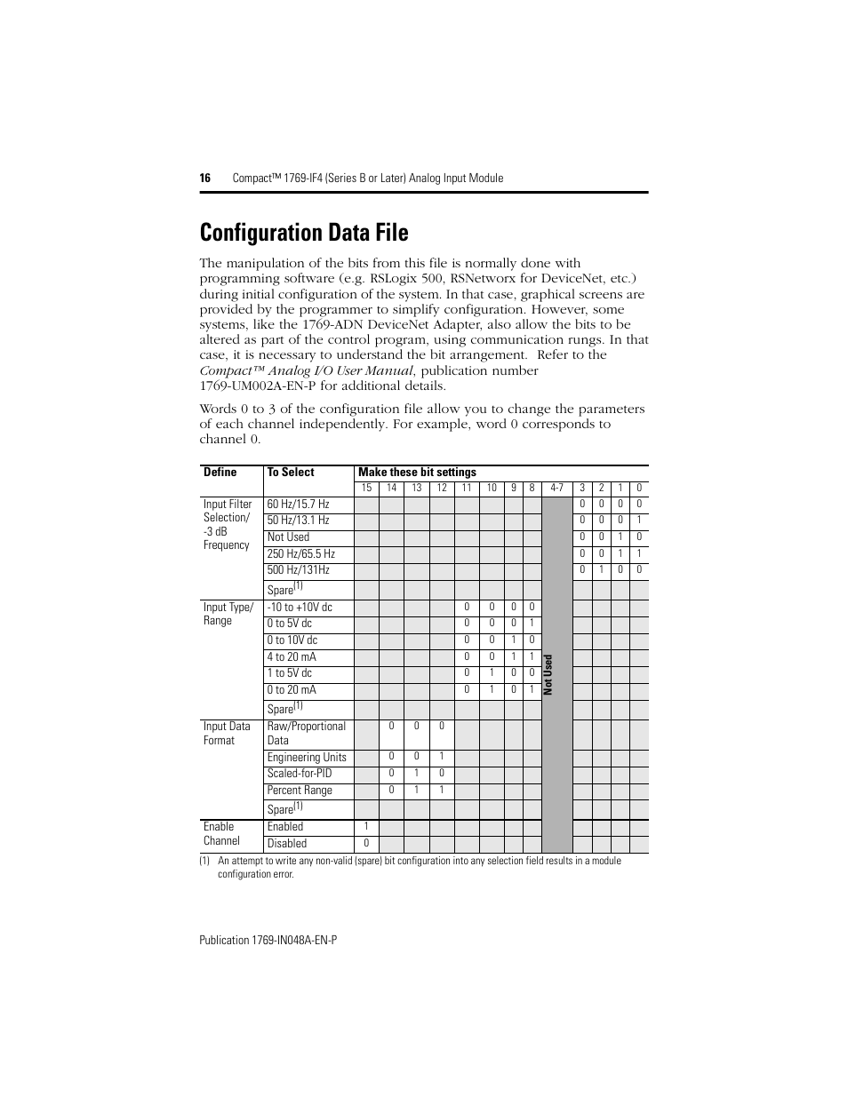 Configuration data file | Rockwell Automation 1769-IF4 Compact (Series B or Later) Analog Input Module User Manual | Page 16 / 24