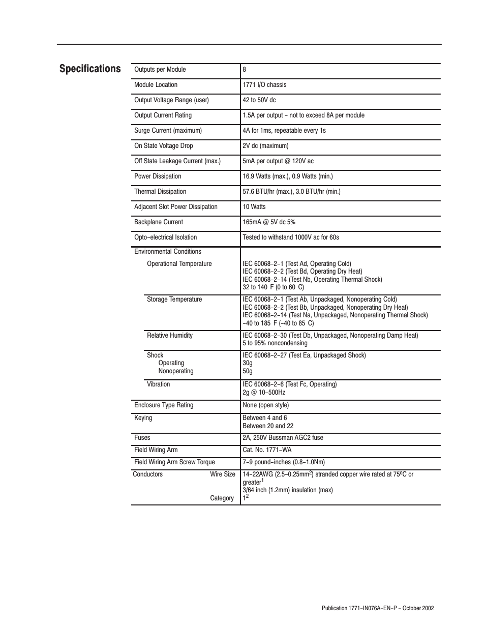 Specifications | Rockwell Automation 1771-OC DC Output Driver Module Installation Instructions User Manual | Page 11 / 12