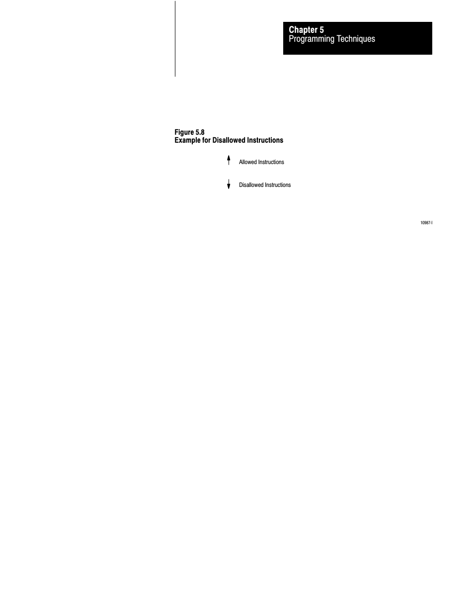 Programming techniques chapter 5 | Rockwell Automation 1775-MX_S4A,D17756.3.1 User Manual PLC-3 BACKUP CONC(OR.DU1 User Manual | Page 104 / 119