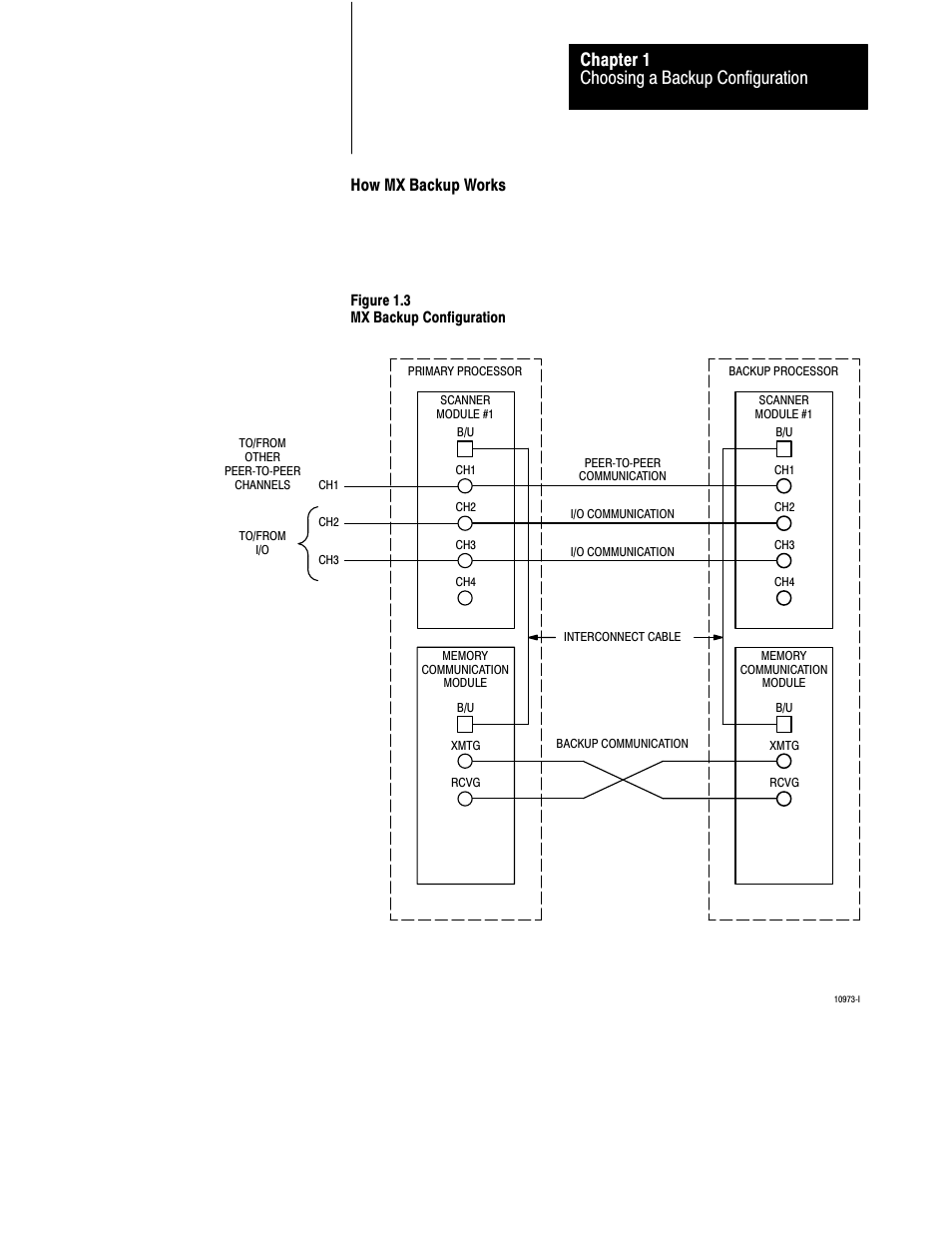 Choosing a backup configuration chapter 1 | Rockwell Automation 1775-MX_S4A,D17756.3.1 User Manual PLC-3 BACKUP CONC(OR.DU1 User Manual | Page 12 / 119