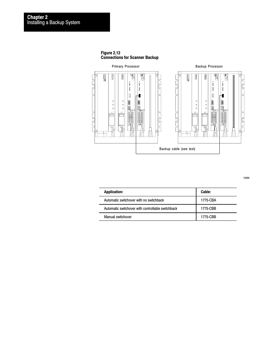 Installing a backup system chapter 2 | Rockwell Automation 1775-MX_S4A,D17756.3.1 User Manual PLC-3 BACKUP CONC(OR.DU1 User Manual | Page 29 / 119