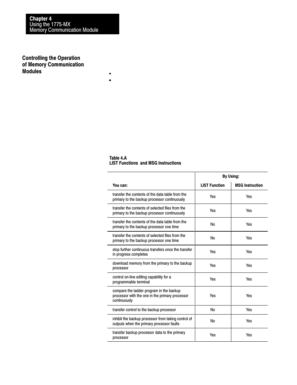 Rockwell Automation 1775-MX_S4A,D17756.3.1 User Manual PLC-3 BACKUP CONC(OR.DU1 User Manual | Page 49 / 119