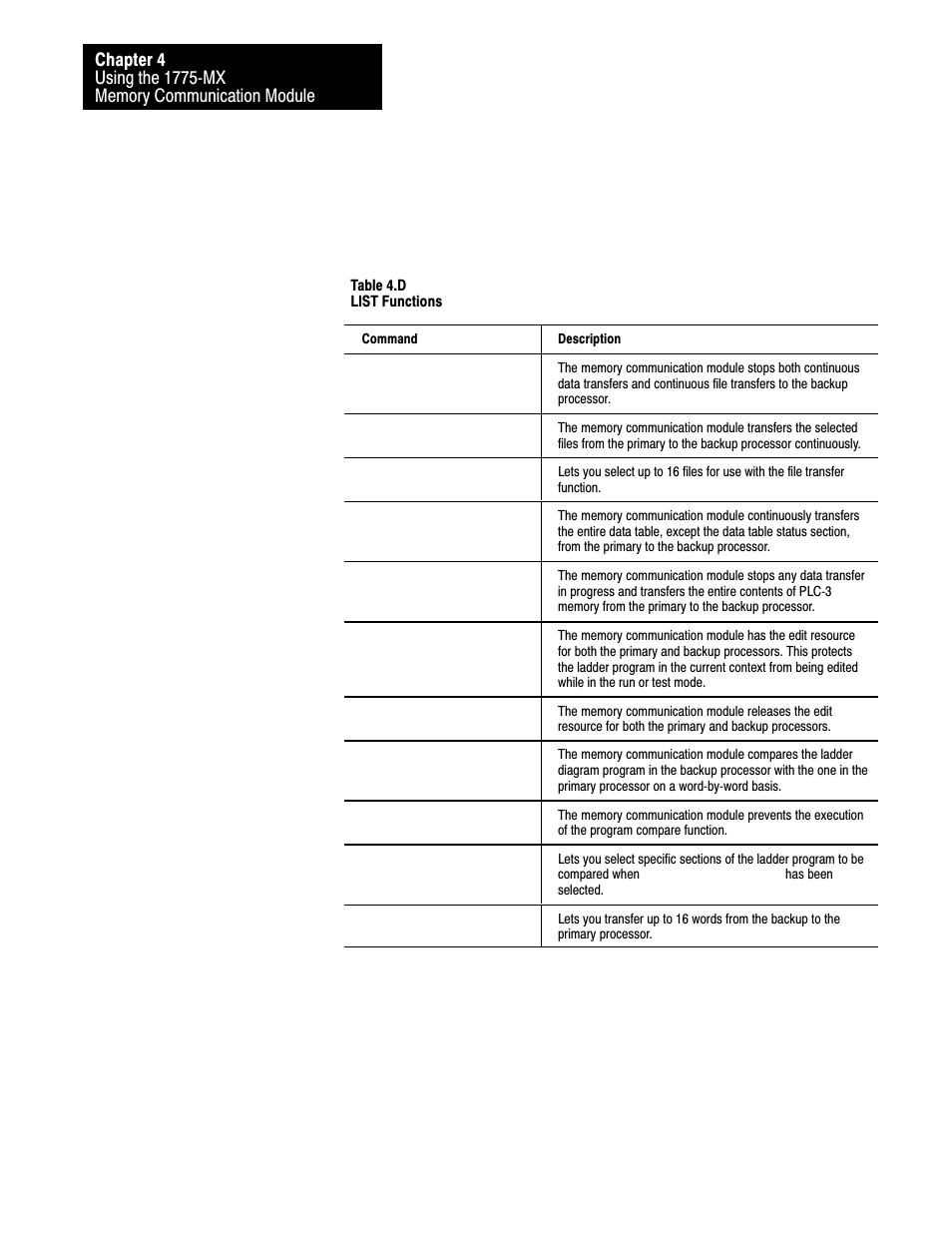 Rockwell Automation 1775-MX_S4A,D17756.3.1 User Manual PLC-3 BACKUP CONC(OR.DU1 User Manual | Page 53 / 119