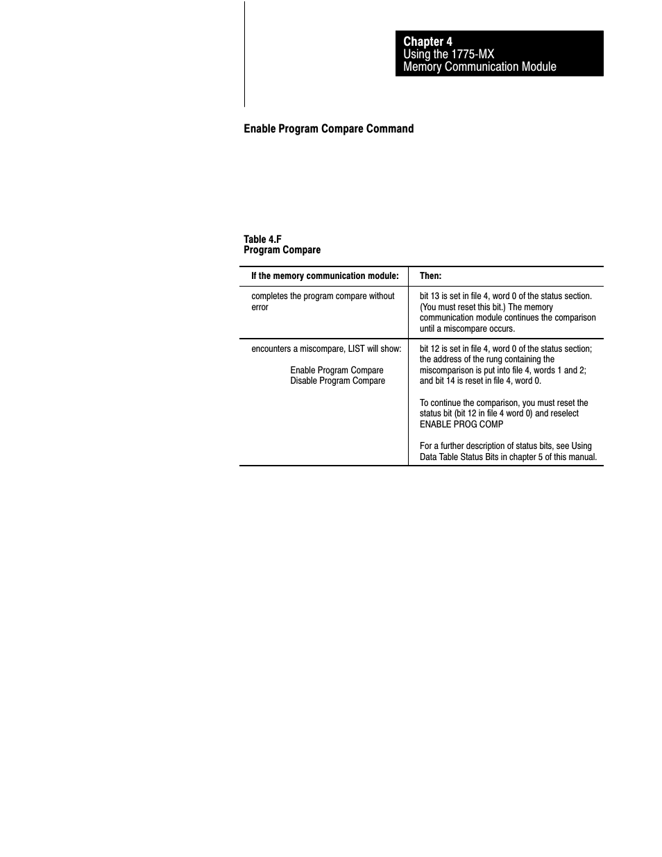 Rockwell Automation 1775-MX_S4A,D17756.3.1 User Manual PLC-3 BACKUP CONC(OR.DU1 User Manual | Page 60 / 119