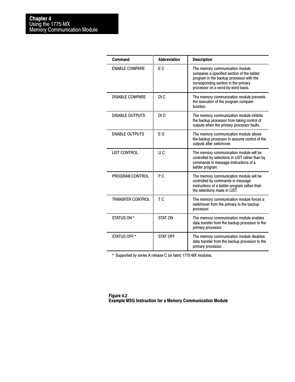 Rockwell Automation 1775-MX_S4A,D17756.3.1 User Manual PLC-3 BACKUP CONC(OR.DU1 User Manual | Page 65 / 119