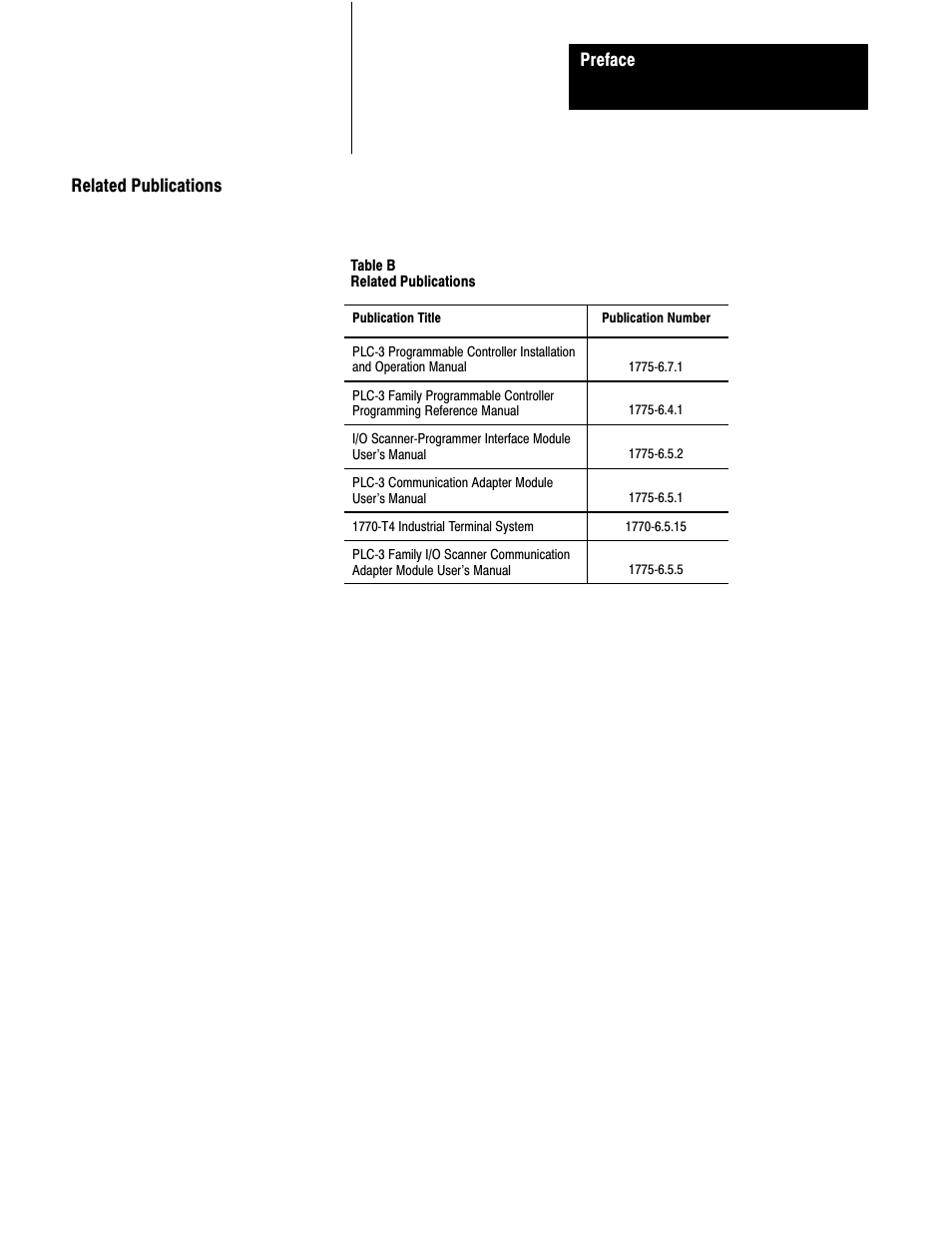 Rockwell Automation 1775-MX_S4A,D17756.3.1 User Manual PLC-3 BACKUP CONC(OR.DU1 User Manual | Page 7 / 119
