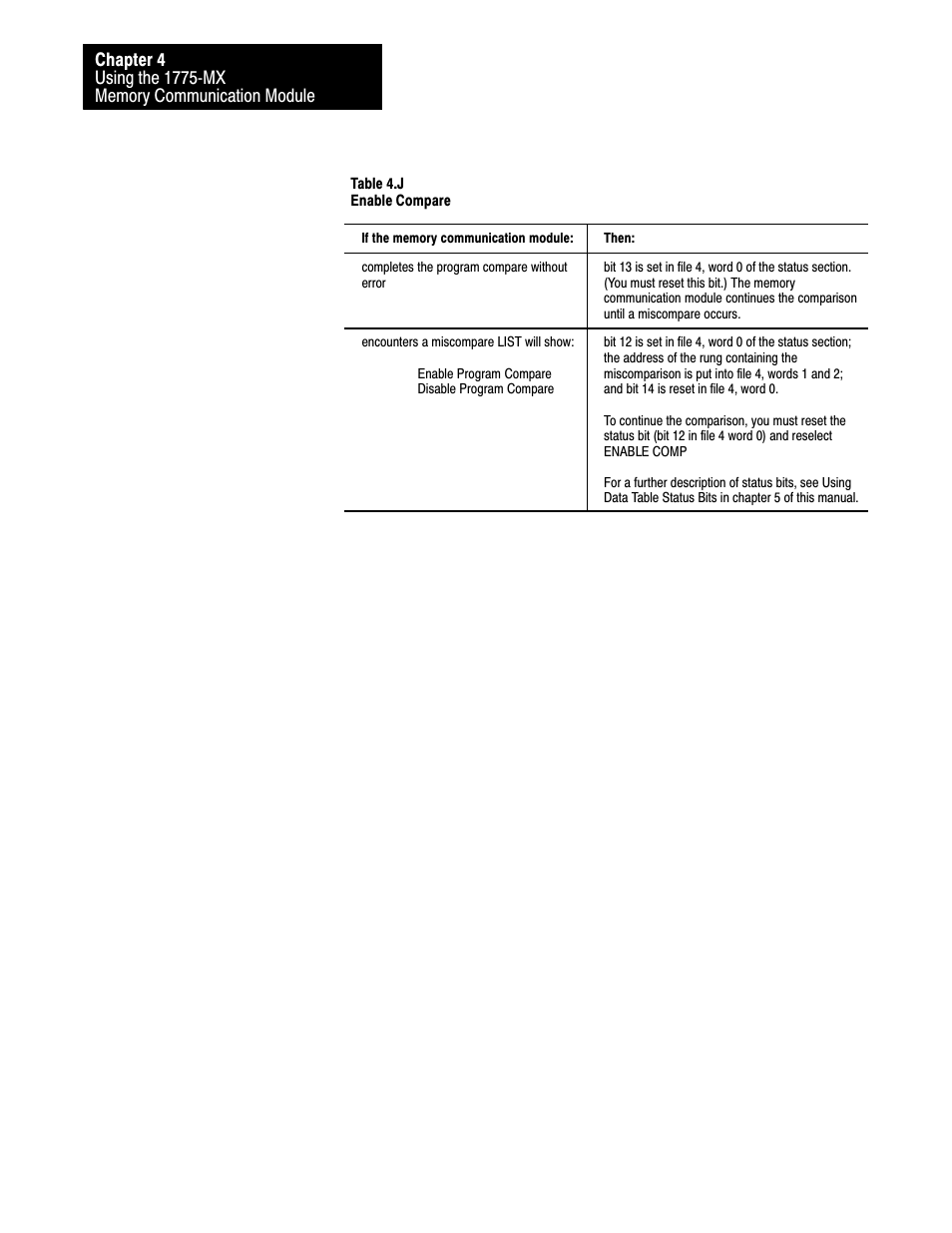 Rockwell Automation 1775-MX_S4A,D17756.3.1 User Manual PLC-3 BACKUP CONC(OR.DU1 User Manual | Page 75 / 119