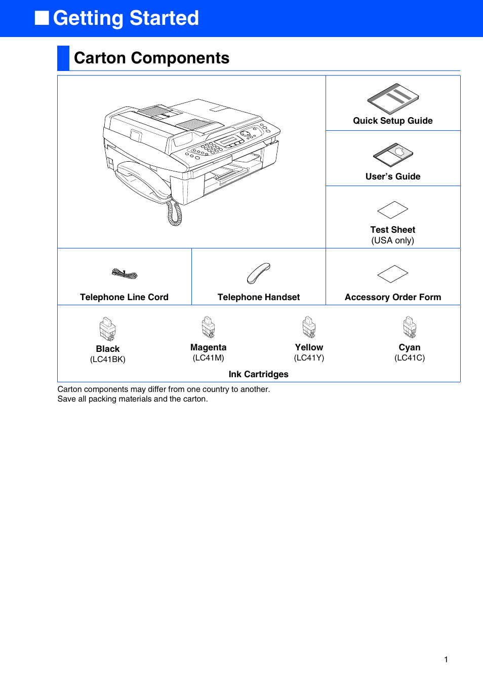 Getting started, Carton components | Brother FAX-2440C User Manual | Page 3 / 16