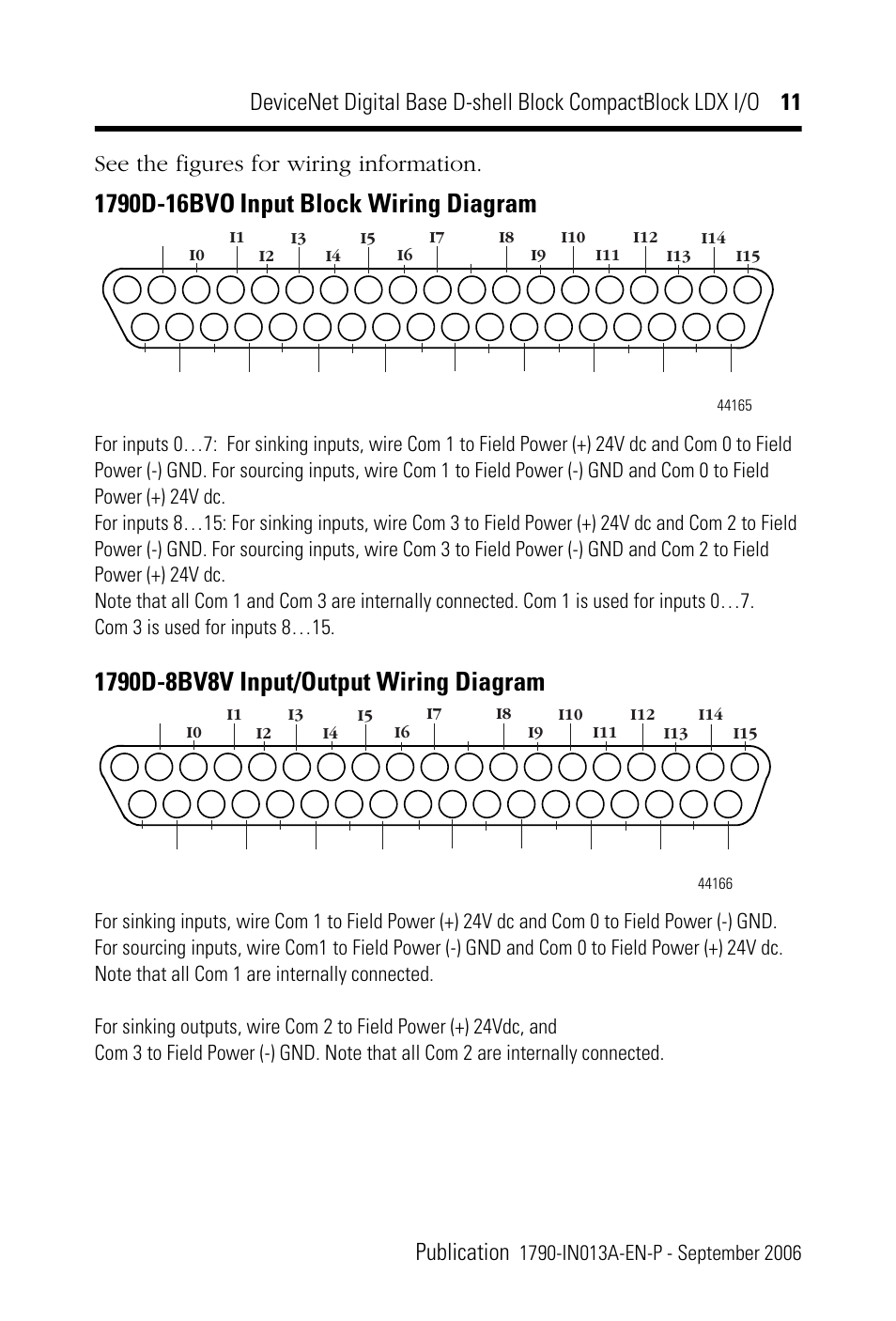 Input block wiring diagram, See the figures for wiring information | Rockwell Automation 1790D-XXXX DeviceNet Digital Base D-Shell Module CompactBlock LDX I/O Series B User Manual | Page 11 / 24