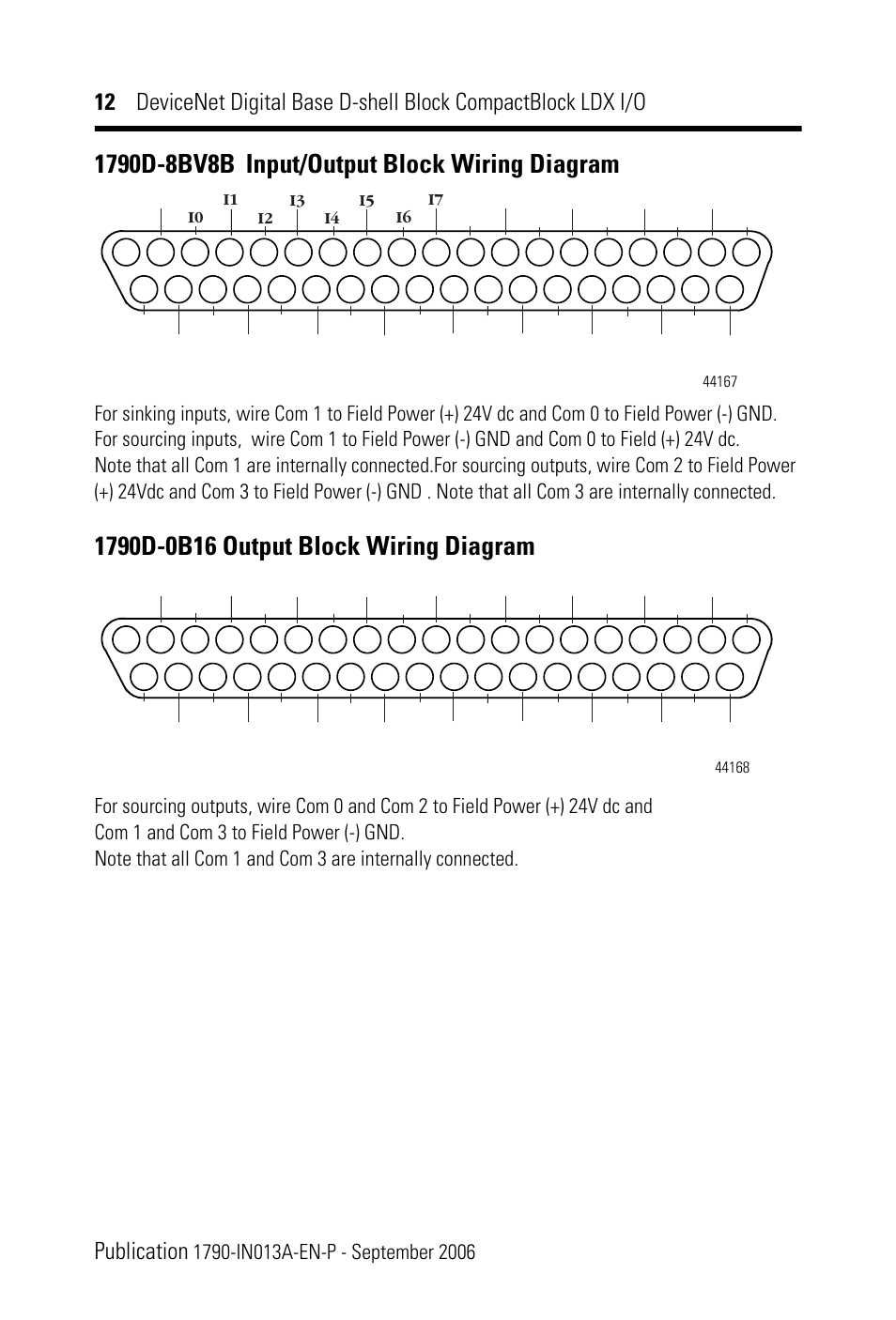 Input/output block wiring diagram | Rockwell Automation 1790D-XXXX DeviceNet Digital Base D-Shell Module CompactBlock LDX I/O Series B User Manual | Page 12 / 24