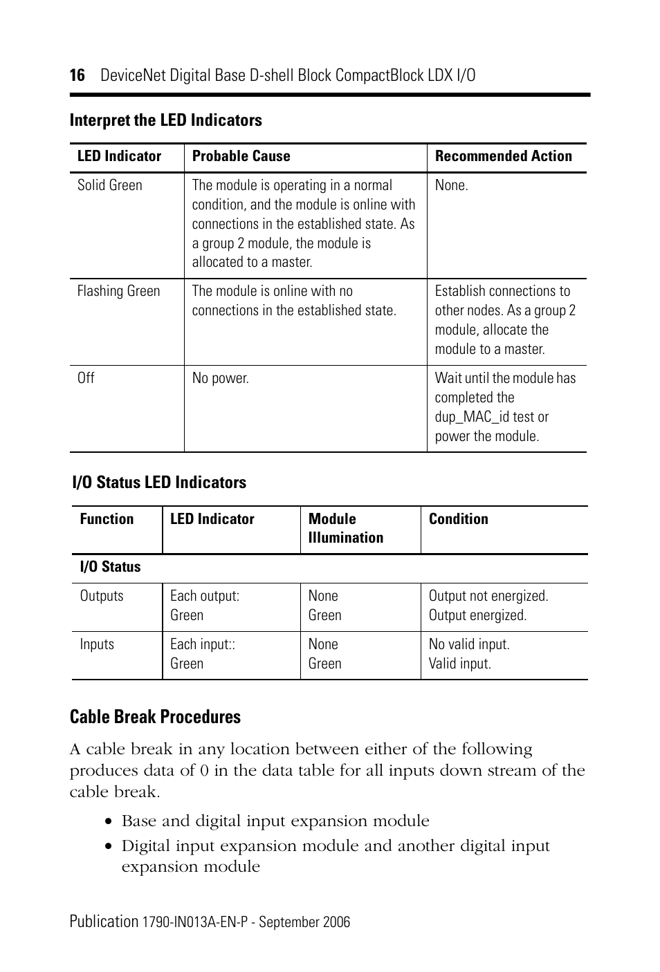 Cable break procedures | Rockwell Automation 1790D-XXXX DeviceNet Digital Base D-Shell Module CompactBlock LDX I/O Series B User Manual | Page 16 / 24