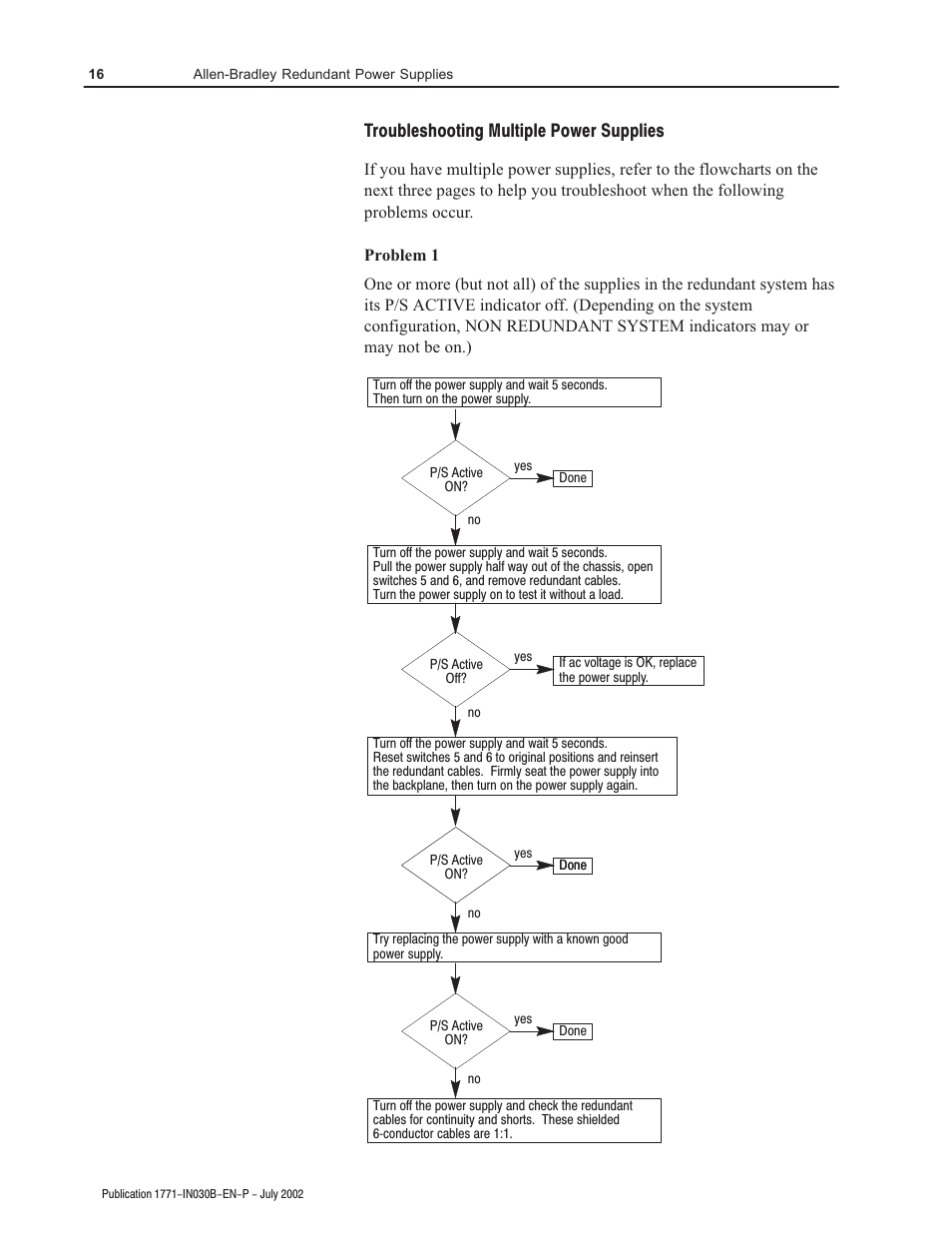 Troubleshooting multiple power supplies | Rockwell Automation 1771-P4R_P6R Allen-Bradley Redundent Power Installation Instructions User Manual | Page 16 / 24