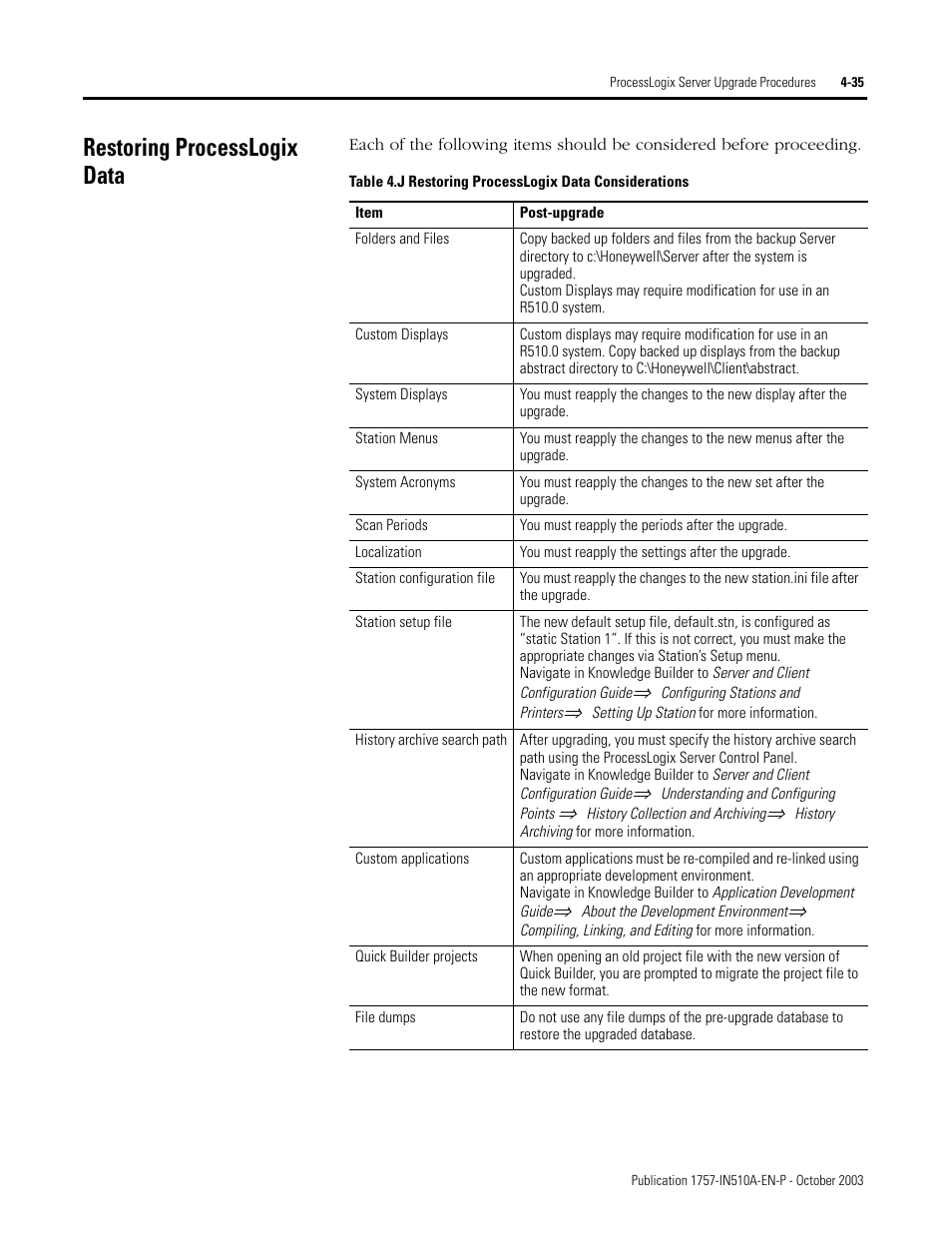 Restoring processlogix data, Restoring processlogix data -35 | Rockwell Automation 1757-SWKIT5100 ProcessLogix R510.0 Installation and Upgrade Guide User Manual | Page 119 / 271