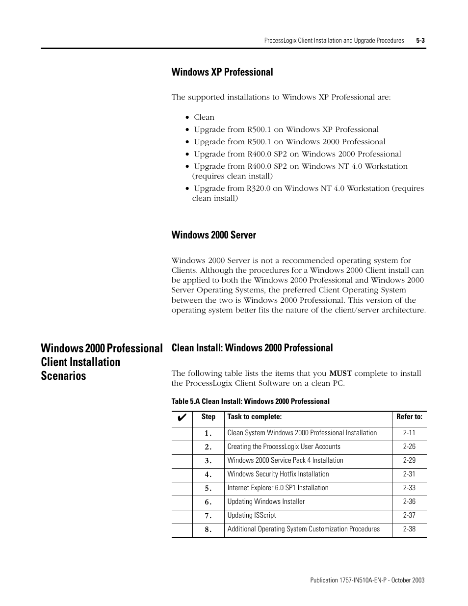 Windows xp professional, Windows 2000 server, Clean install: windows 2000 professional | Windows xp professional -3 windows 2000 server -3, Clean install: windows 2000 professional -3 | Rockwell Automation 1757-SWKIT5100 ProcessLogix R510.0 Installation and Upgrade Guide User Manual | Page 129 / 271