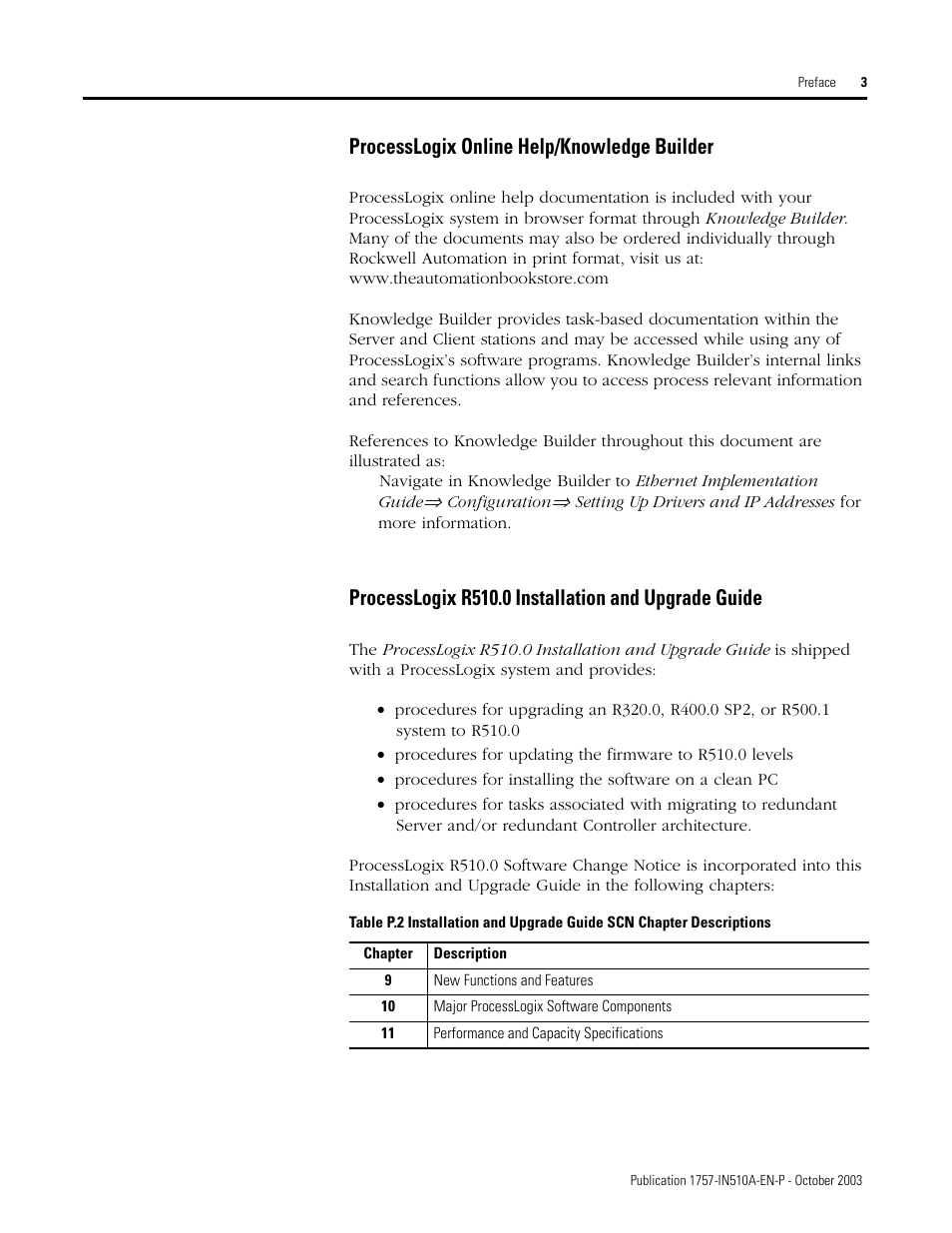 Processlogix online help/knowledge builder, Processlogix r510.0 installation and upgrade guide | Rockwell Automation 1757-SWKIT5100 ProcessLogix R510.0 Installation and Upgrade Guide User Manual | Page 13 / 271