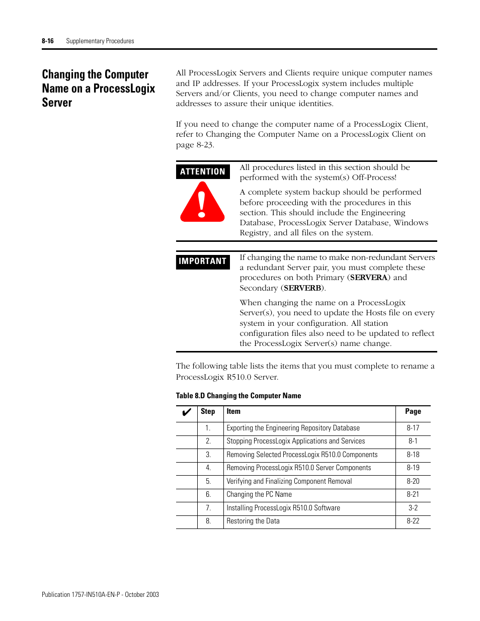 Rockwell Automation 1757-SWKIT5100 ProcessLogix R510.0 Installation and Upgrade Guide User Manual | Page 218 / 271
