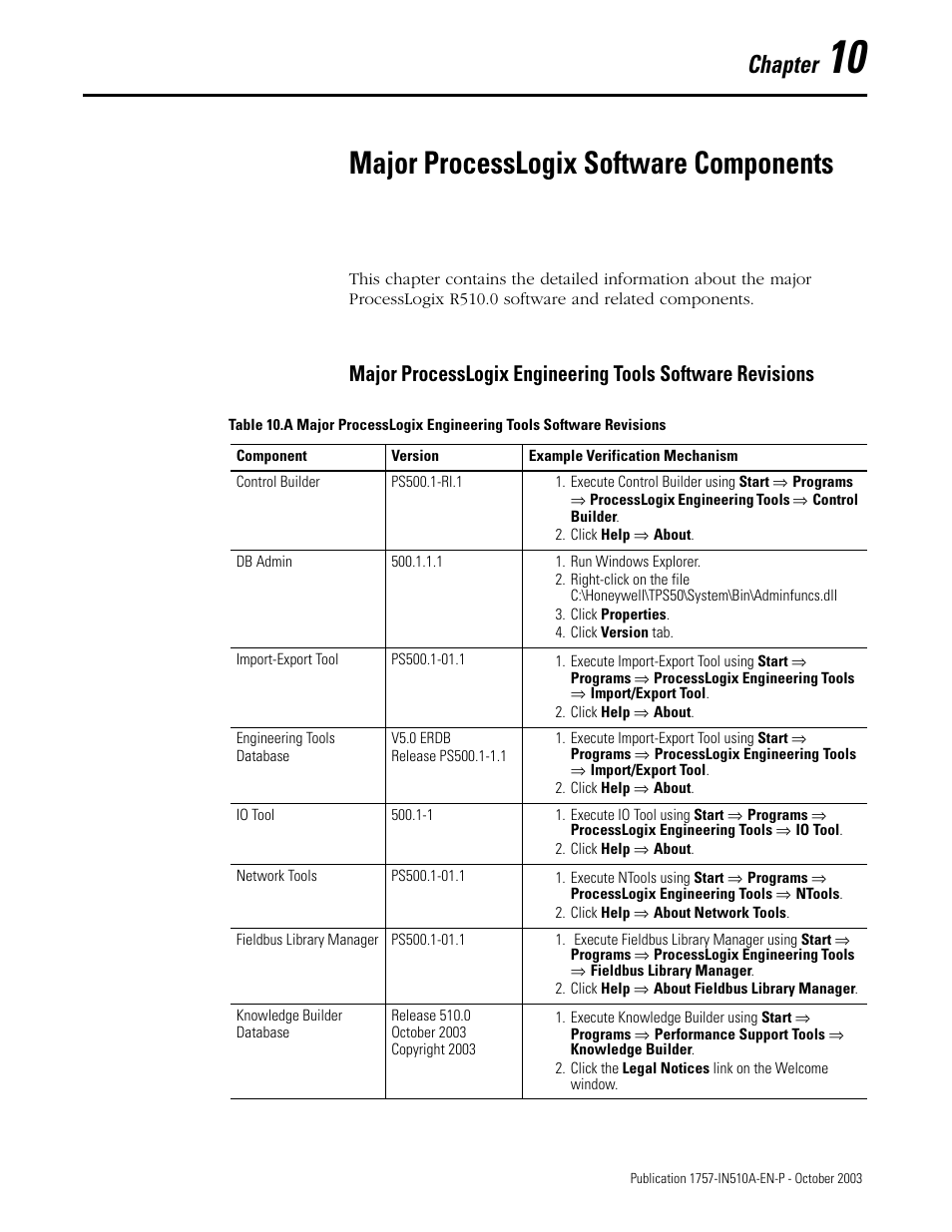 10 - major processlogix software components, Chapter 10, Major processlogix software components | Major processlogix engineering tools software, Revisions -1, Chapter | Rockwell Automation 1757-SWKIT5100 ProcessLogix R510.0 Installation and Upgrade Guide User Manual | Page 235 / 271