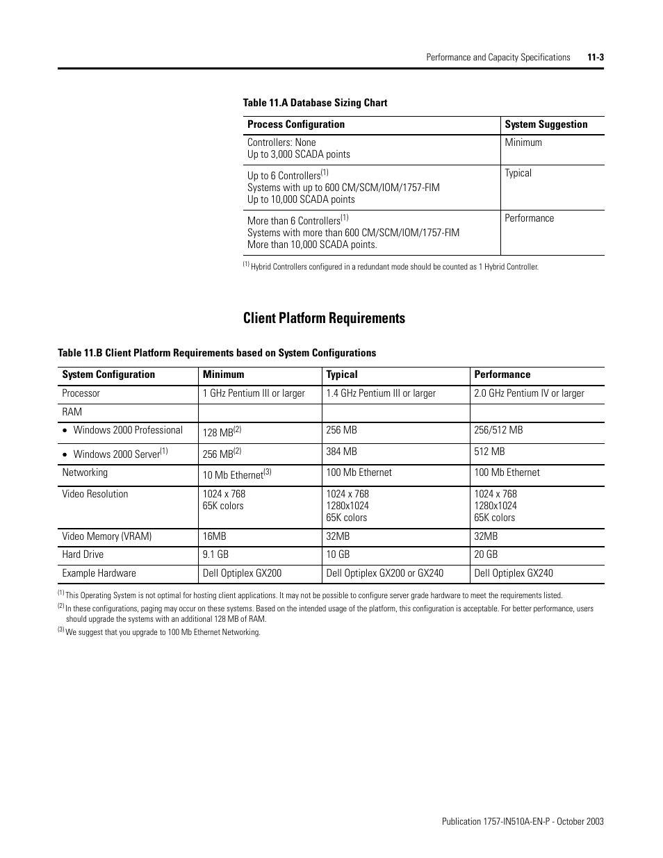 Client platform requirements, Client platform requirements -3 | Rockwell Automation 1757-SWKIT5100 ProcessLogix R510.0 Installation and Upgrade Guide User Manual | Page 243 / 271