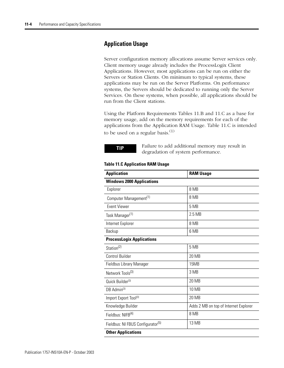 Application usage, Application usage -4 | Rockwell Automation 1757-SWKIT5100 ProcessLogix R510.0 Installation and Upgrade Guide User Manual | Page 244 / 271