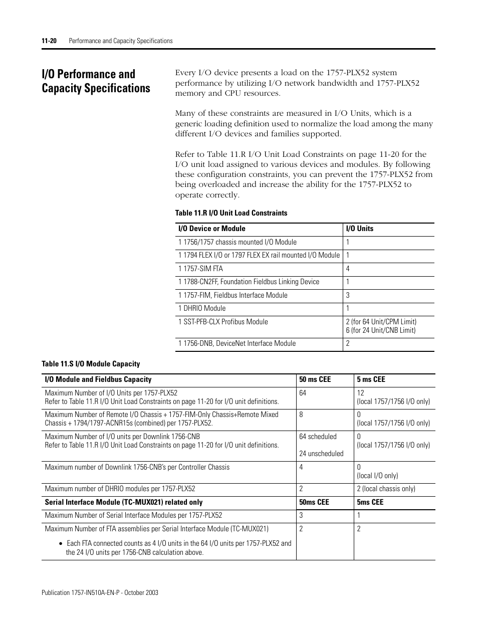 I/o performance and capacity specifications, I/o performance and capacity specifications -20 | Rockwell Automation 1757-SWKIT5100 ProcessLogix R510.0 Installation and Upgrade Guide User Manual | Page 260 / 271