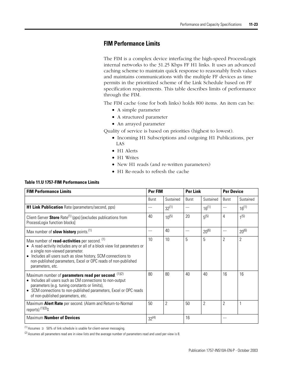 Fim performance limits, Fim performance limits -23 | Rockwell Automation 1757-SWKIT5100 ProcessLogix R510.0 Installation and Upgrade Guide User Manual | Page 263 / 271