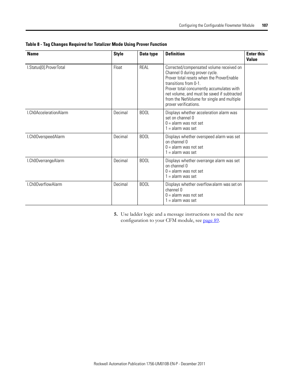 Rockwell Automation 1756-CFM ControlLogix Configurable Flowmeter Module User Manual | Page 107 / 168