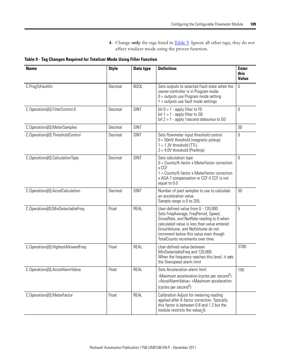 Rockwell Automation 1756-CFM ControlLogix Configurable Flowmeter Module User Manual | Page 109 / 168