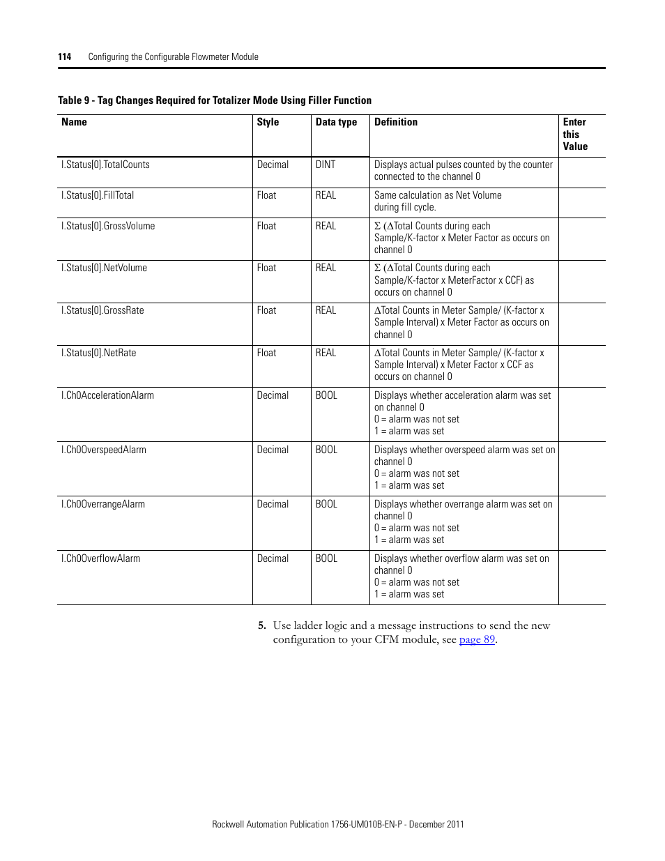 Rockwell Automation 1756-CFM ControlLogix Configurable Flowmeter Module User Manual | Page 114 / 168