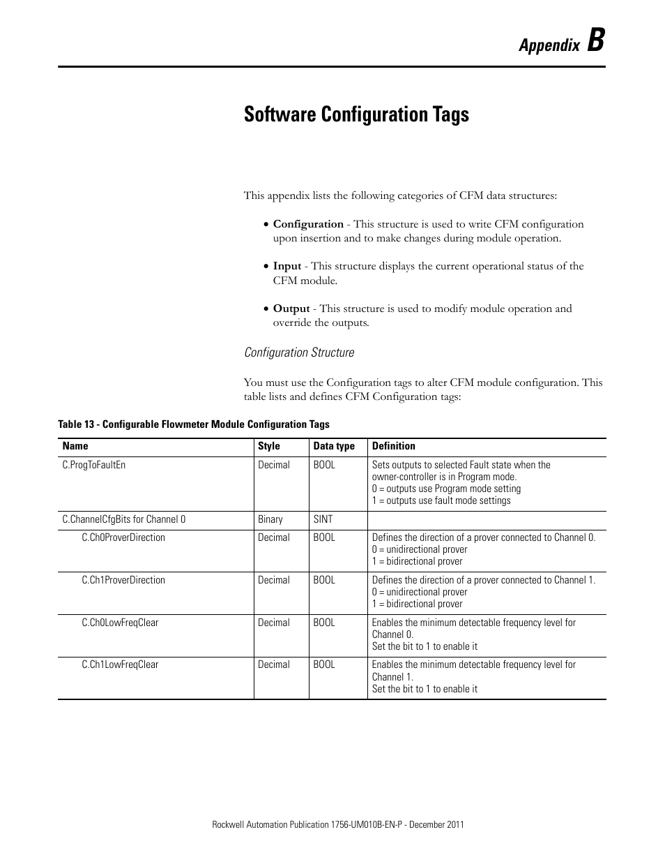 B - software configuration tags, G information has been added to the configurable, Flowmeter module configuration tags table | Software configuration tags, Appendix | Rockwell Automation 1756-CFM ControlLogix Configurable Flowmeter Module User Manual | Page 121 / 168