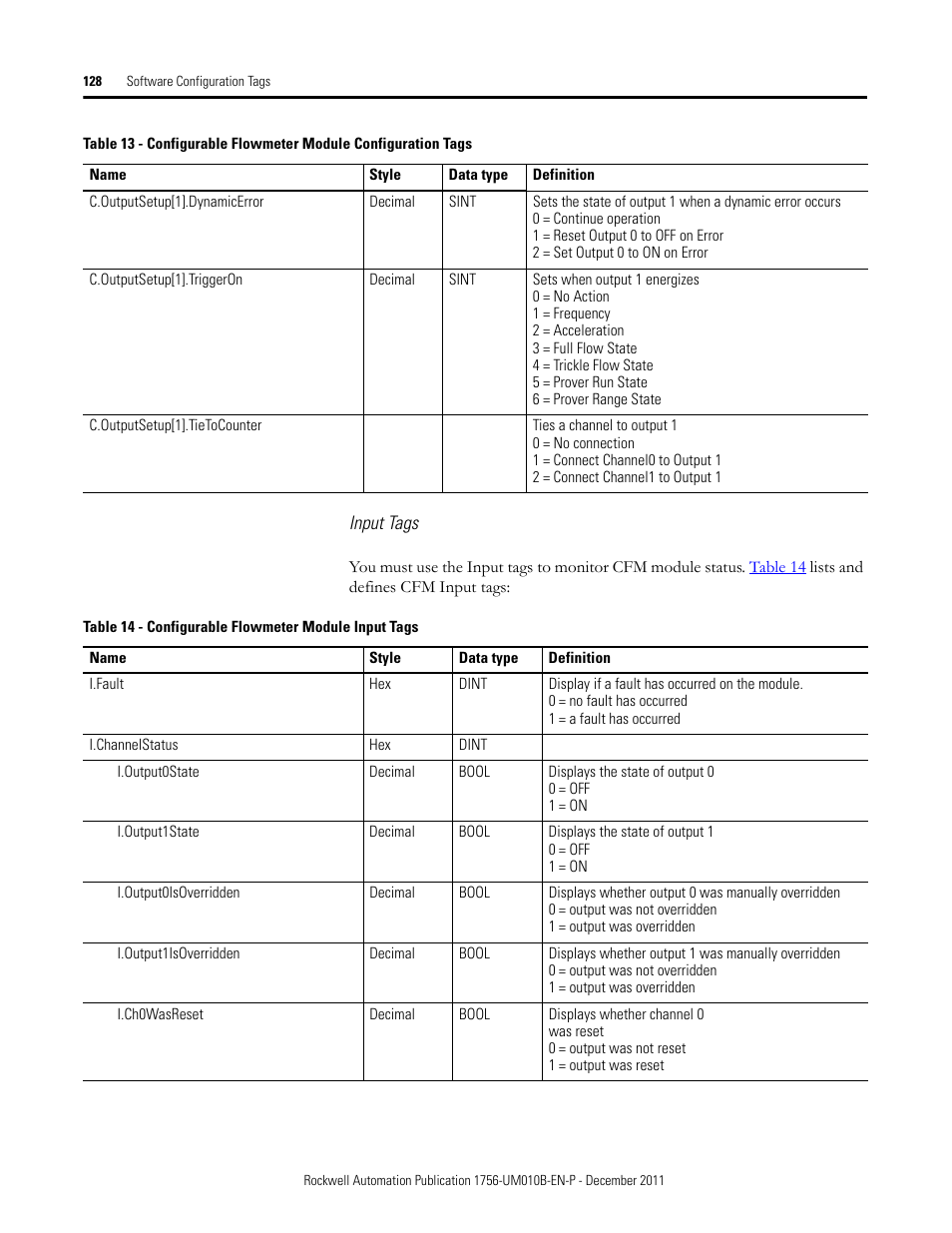 Rockwell Automation 1756-CFM ControlLogix Configurable Flowmeter Module User Manual | Page 128 / 168