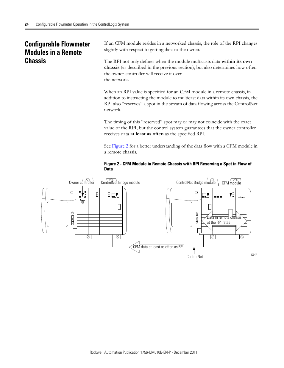 Configurable flowmeter modules in a remote chassis | Rockwell Automation 1756-CFM ControlLogix Configurable Flowmeter Module User Manual | Page 24 / 168