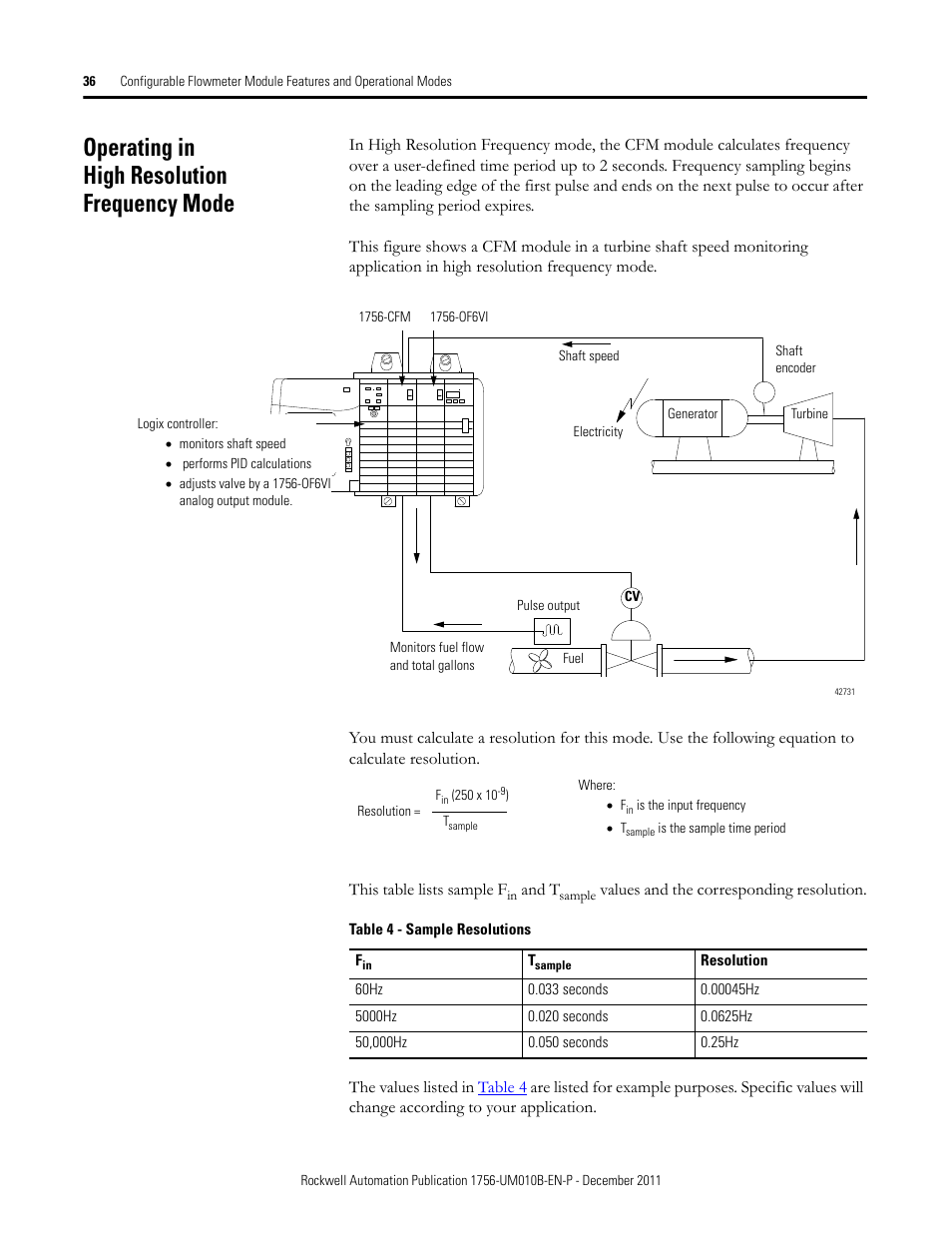 Operating in high resolution frequency mode | Rockwell Automation 1756-CFM ControlLogix Configurable Flowmeter Module User Manual | Page 36 / 168
