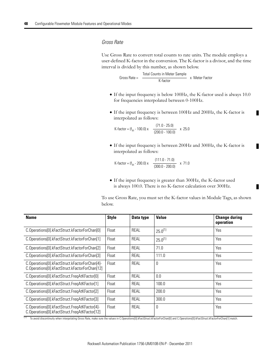 Rockwell Automation 1756-CFM ControlLogix Configurable Flowmeter Module User Manual | Page 48 / 168