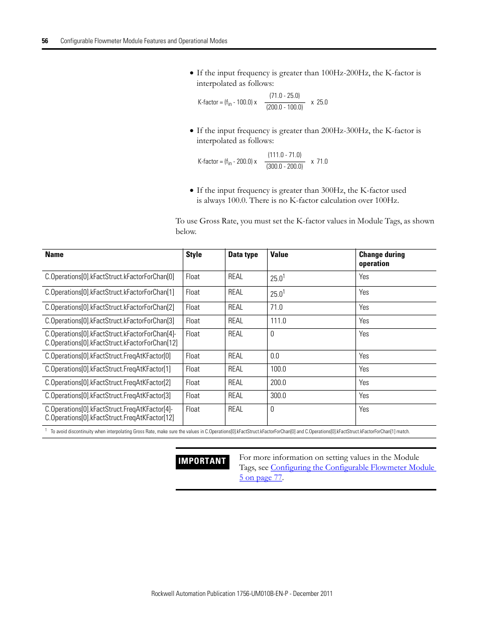 Rockwell Automation 1756-CFM ControlLogix Configurable Flowmeter Module User Manual | Page 56 / 168