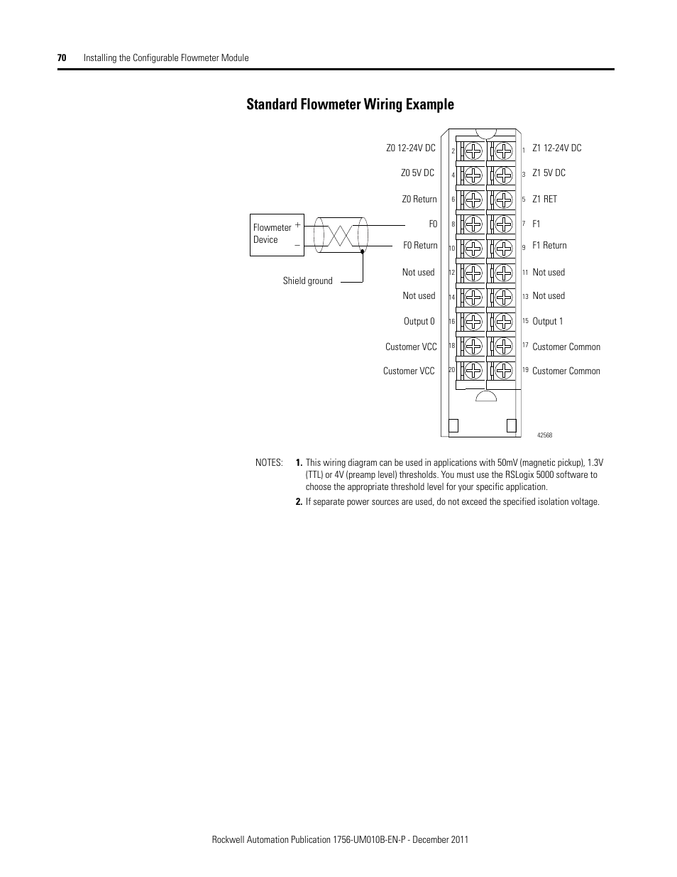 Standard flowmeter wiring example | Rockwell Automation 1756-CFM ControlLogix Configurable Flowmeter Module User Manual | Page 70 / 168