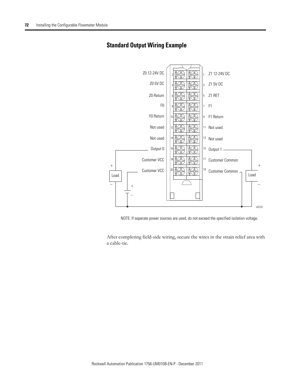 Standard output wiring example | Rockwell Automation 1756-CFM ControlLogix Configurable Flowmeter Module User Manual | Page 72 / 168