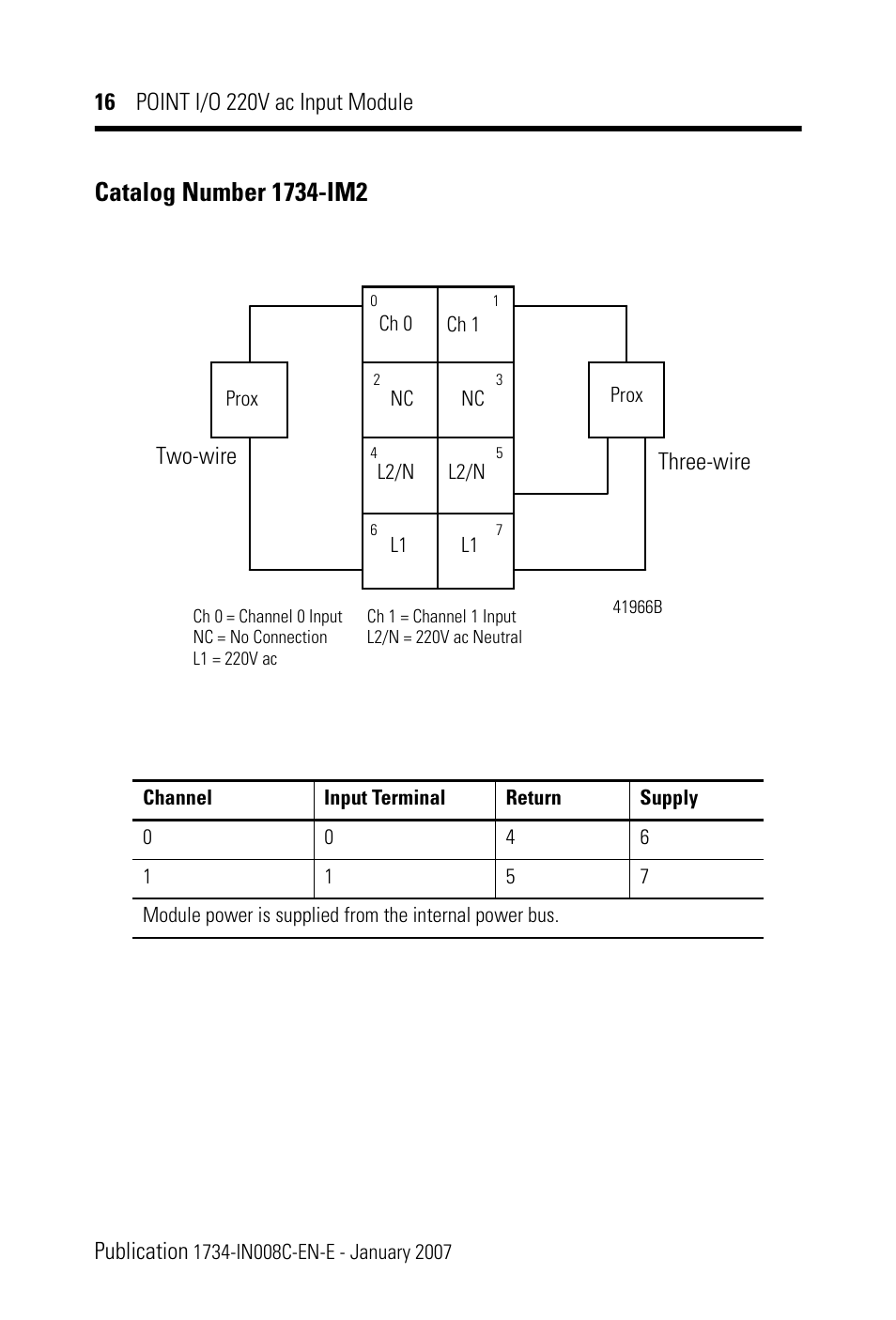 Three-wire two-wire | Rockwell Automation 1734-IM2_IM4 POINT I/O 220V AC Input Module User Manual | Page 16 / 24