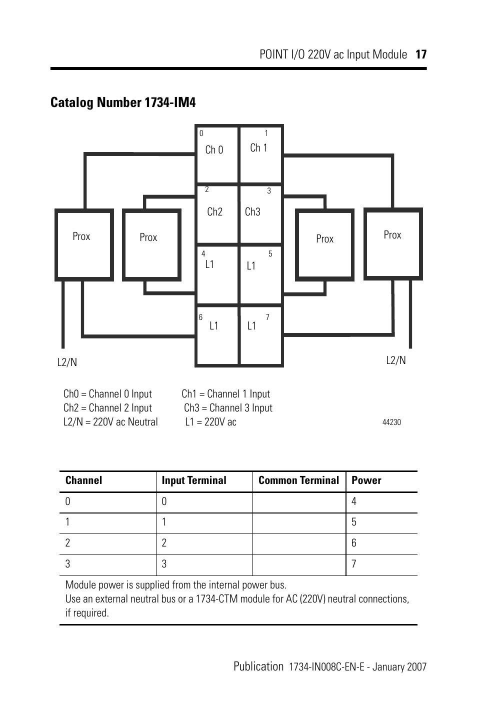 Rockwell Automation 1734-IM2_IM4 POINT I/O 220V AC Input Module User Manual | Page 17 / 24
