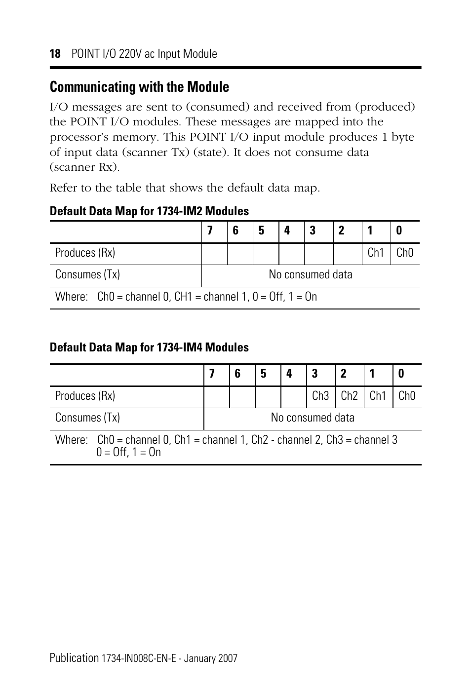 Communicating with the module | Rockwell Automation 1734-IM2_IM4 POINT I/O 220V AC Input Module User Manual | Page 18 / 24